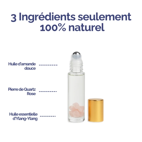 Roll-ons  Astrologiques -  Rituel bien-être personnalisé Lunaluz | Eticstories