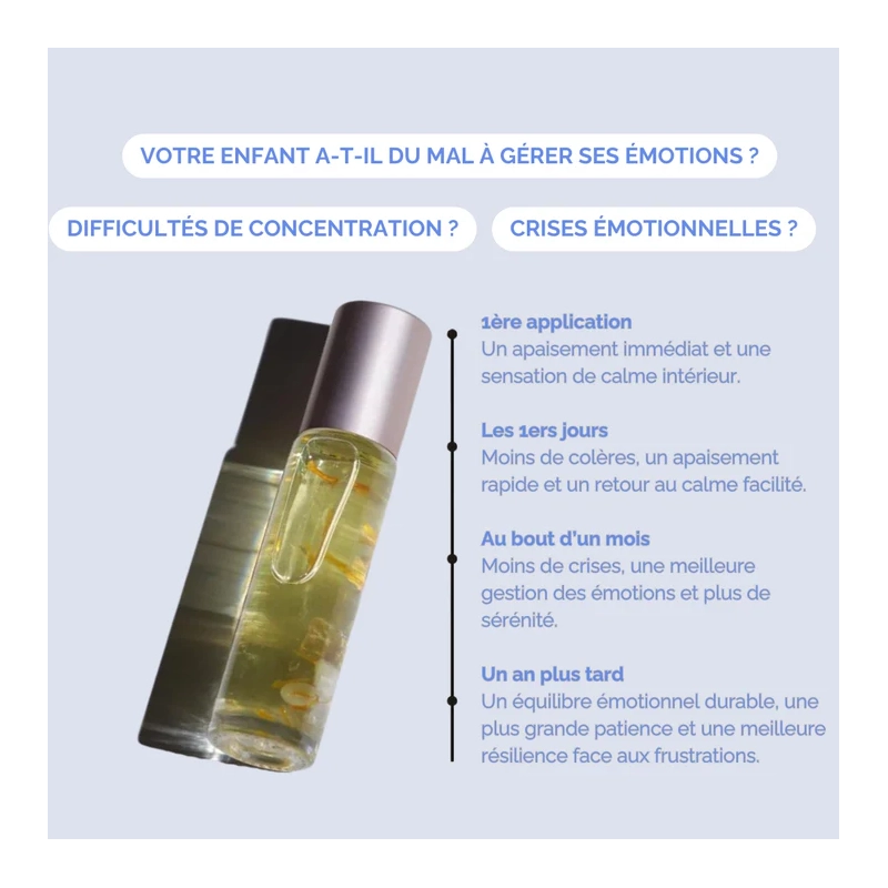 Routine apaisante enfant 3+ | Sommeil doux & produits naturels