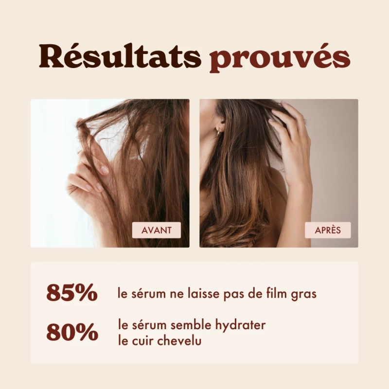 Serum nutri-apaisant BIO -  3 en 1 - Maison Hädenn