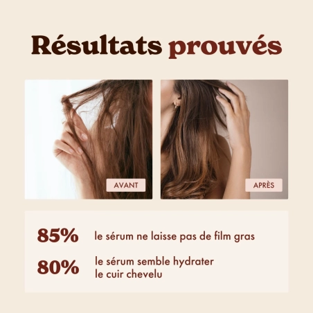 Serum nutri-apaisant BIO -  3 en 1 - Maison Hädenn