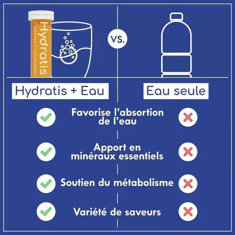 Pastilles hydratantes - saveurs au choix - Hydratis