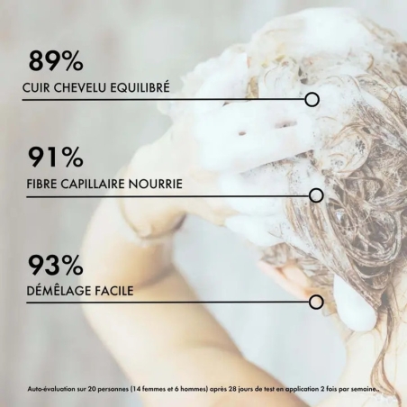 Shampoing solide aux huiles BIO 3 en 1 - La Crème Libre