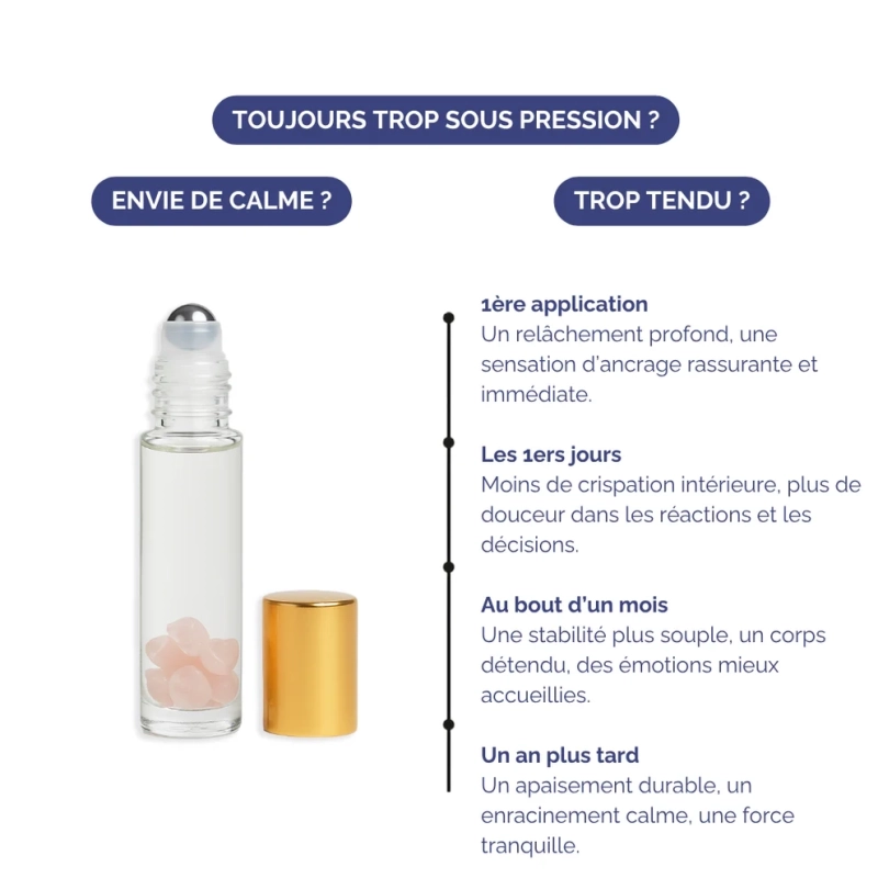 Roll-ons  Astrologiques -  Rituel bien-être personnalisé Lunaluz | Eticstories